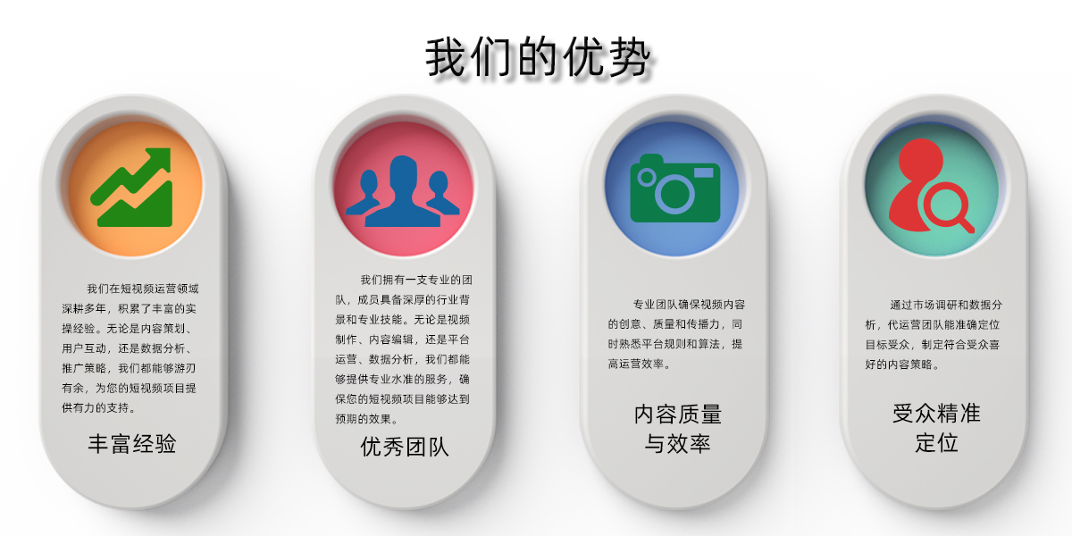 我们的优势图 (2).jpg