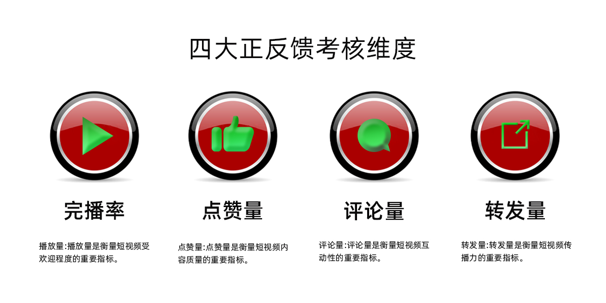 四大维度 (2).jpg